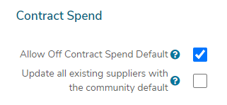 Contract_Spend.png